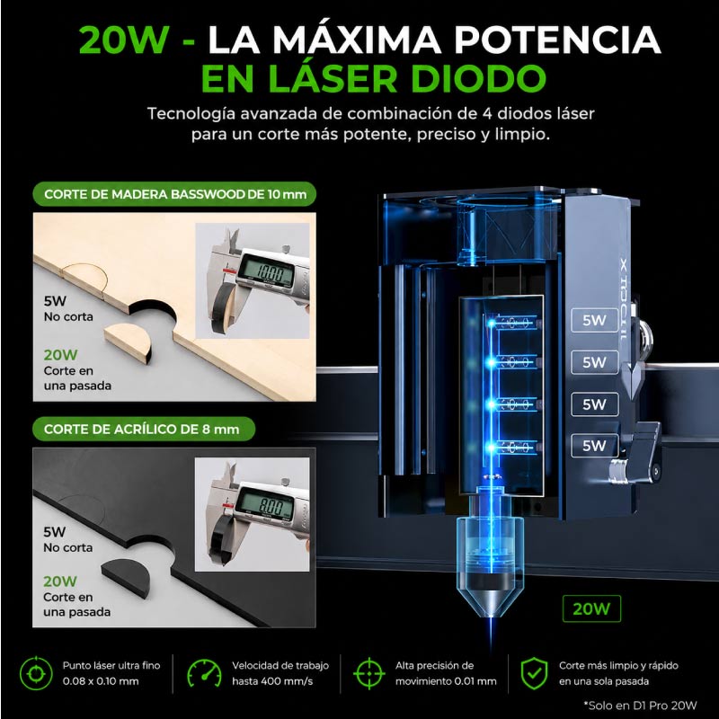 Grabador Láser XTool D1 PRO – 20W - Imagen 4